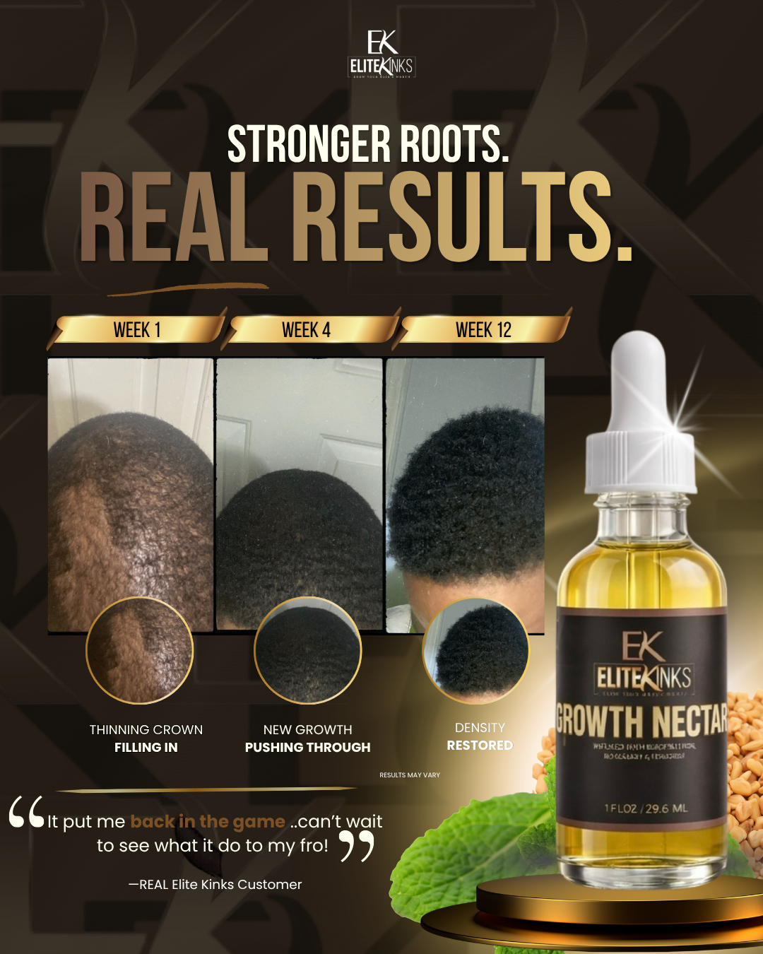 Elite Kinks® Growth Nectar